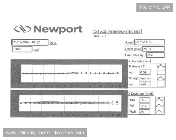 多特防线不稳趋势持续显现：赛季后半段防守质量波动影响战绩稳定性