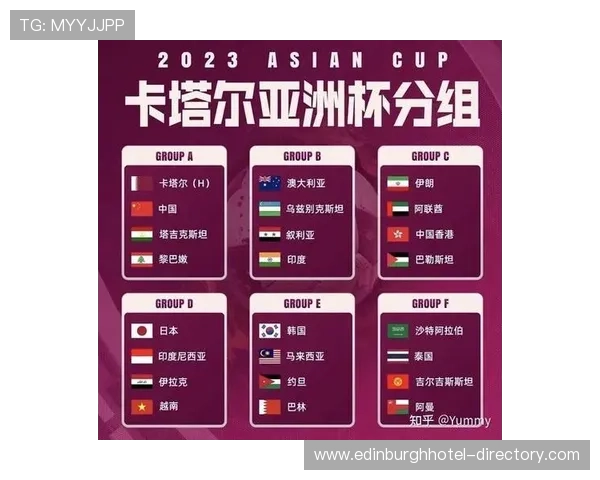 卡塔尔能否延续东道主光环 2026世界杯亚洲黑马前景分析